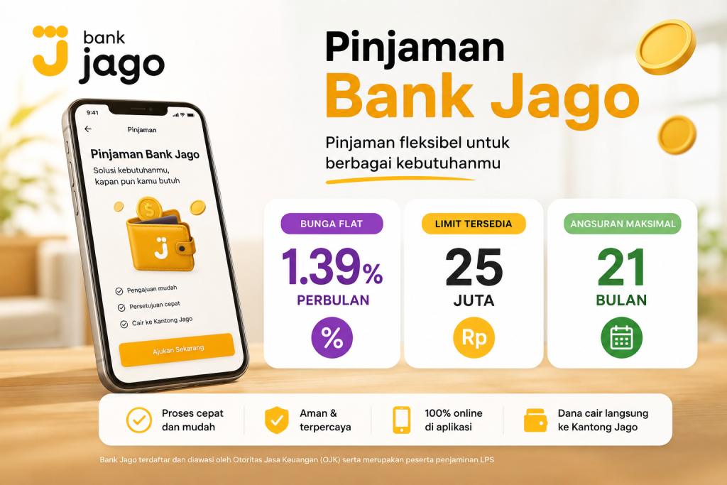 pinjaman bank jago 
