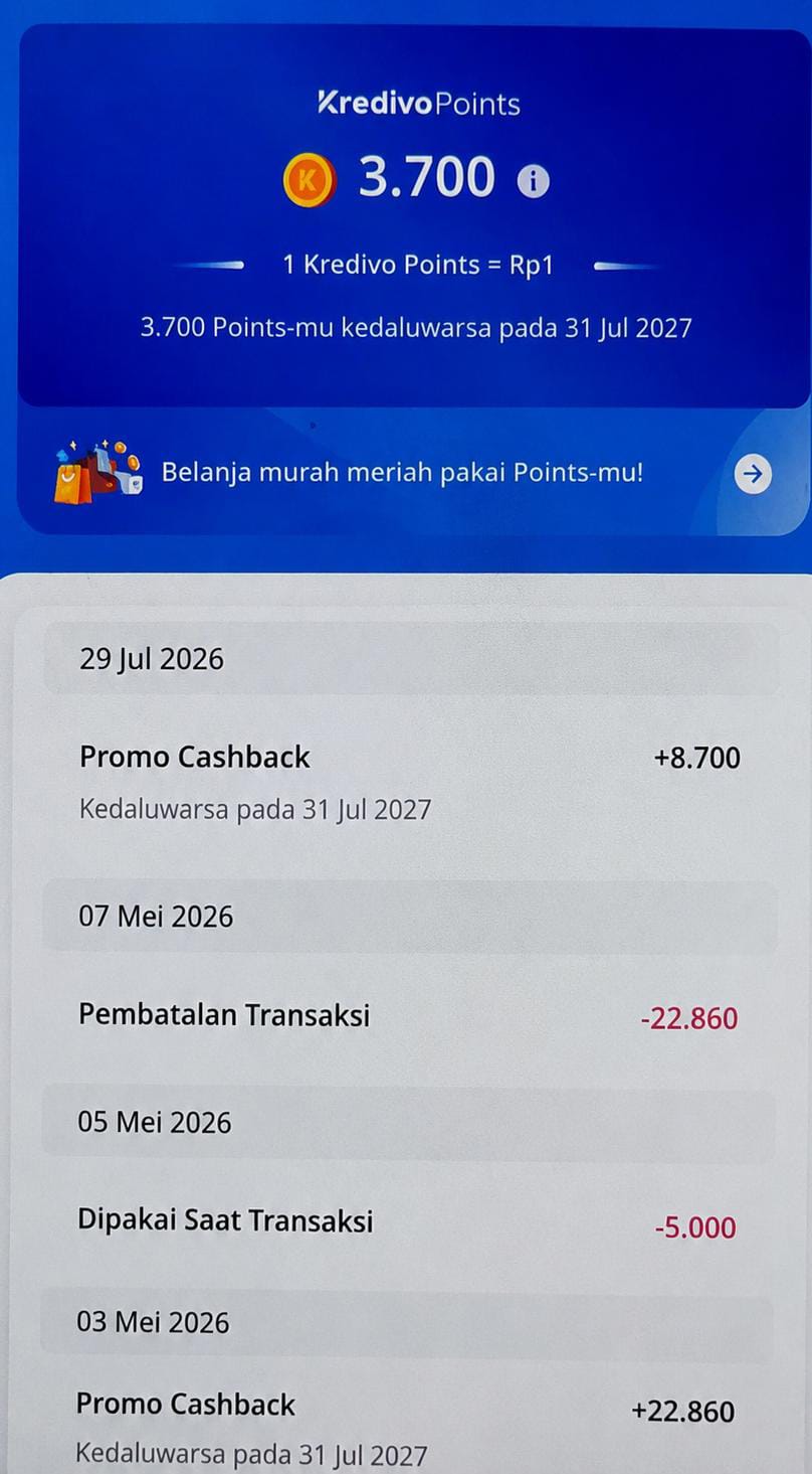 kredivo